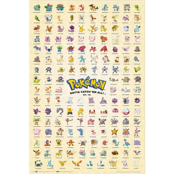 Pokémon First generation Maxi poster 61 x 91cm